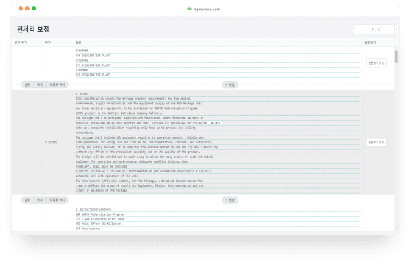 Efficient Keyword Search and Result Organization